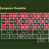 bet-victor european roulette